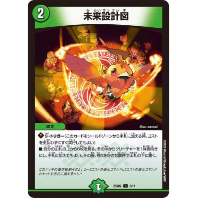 画像1: 未来設計図【U】{25SD26/11}《自然》